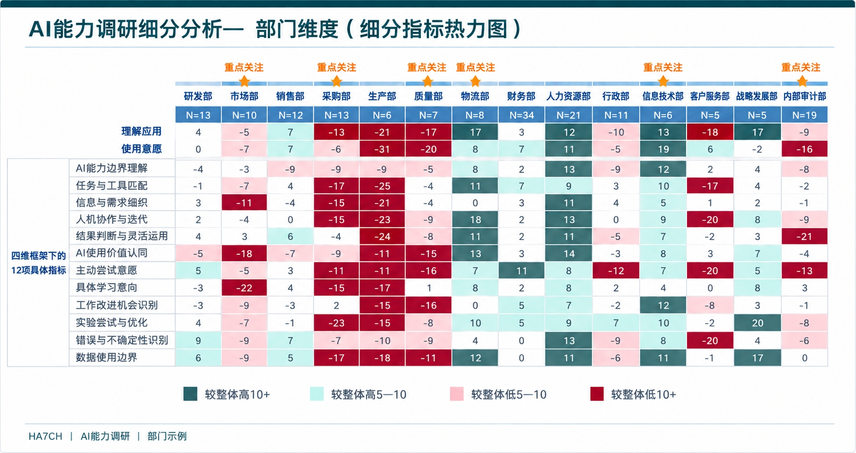 原稿第34页图片